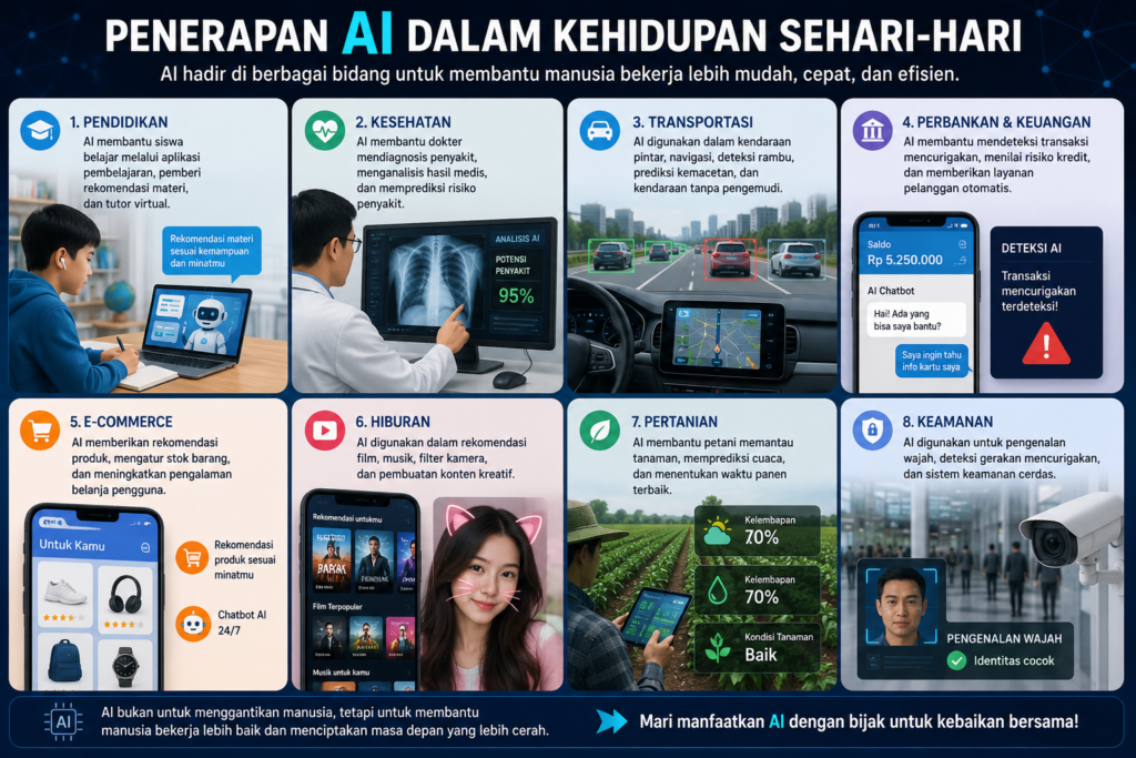 AI